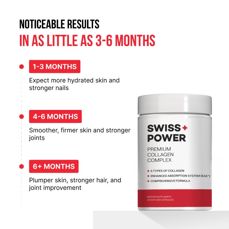 Premium Collagen Complex