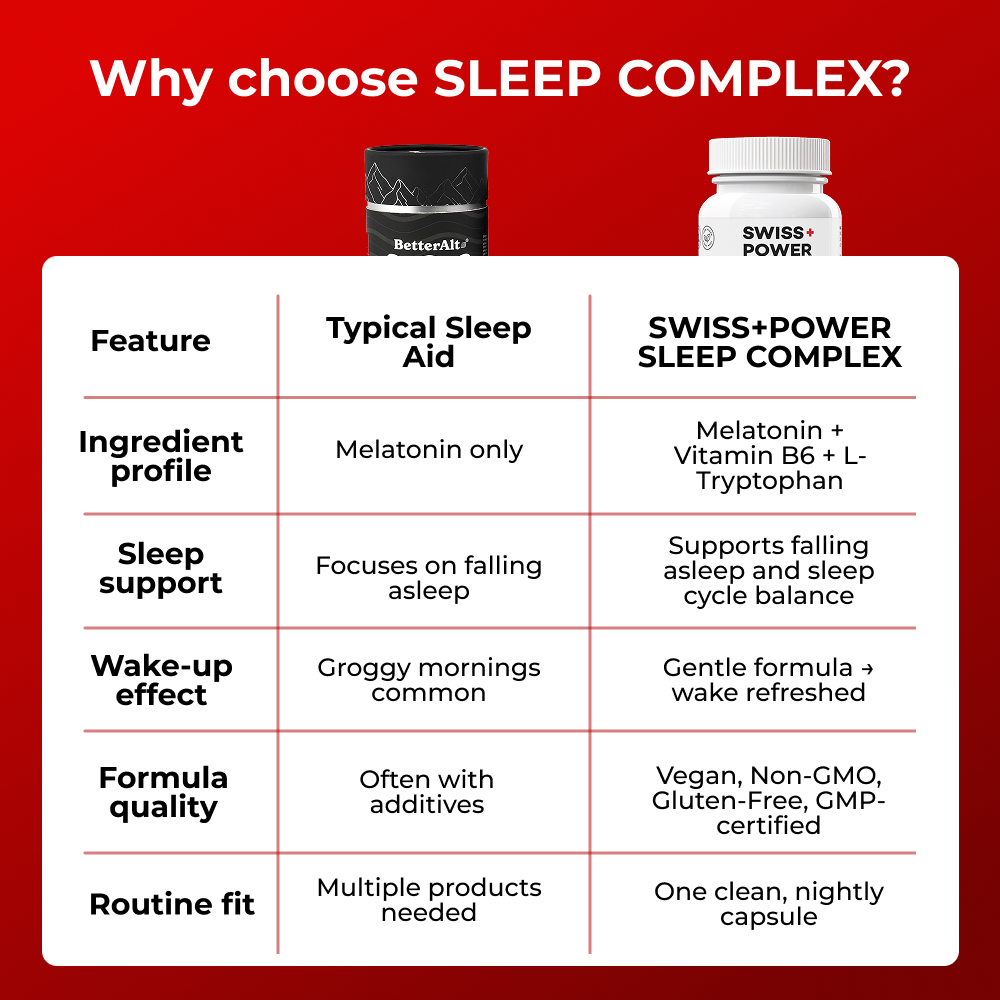 Sleep complex